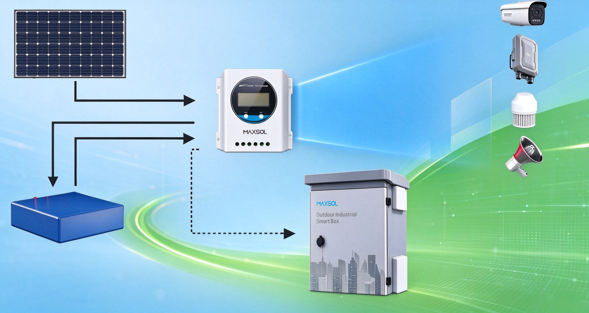 High Power Capacity Integrated Solar Power System