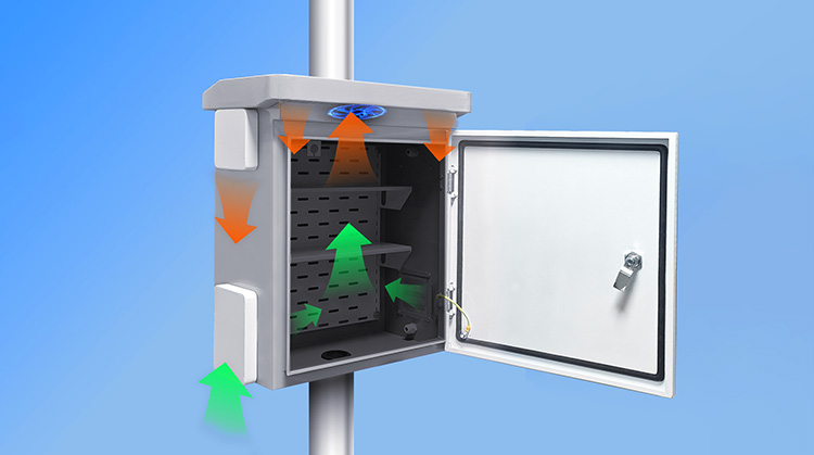 Heat Dissipation and Humidity Control